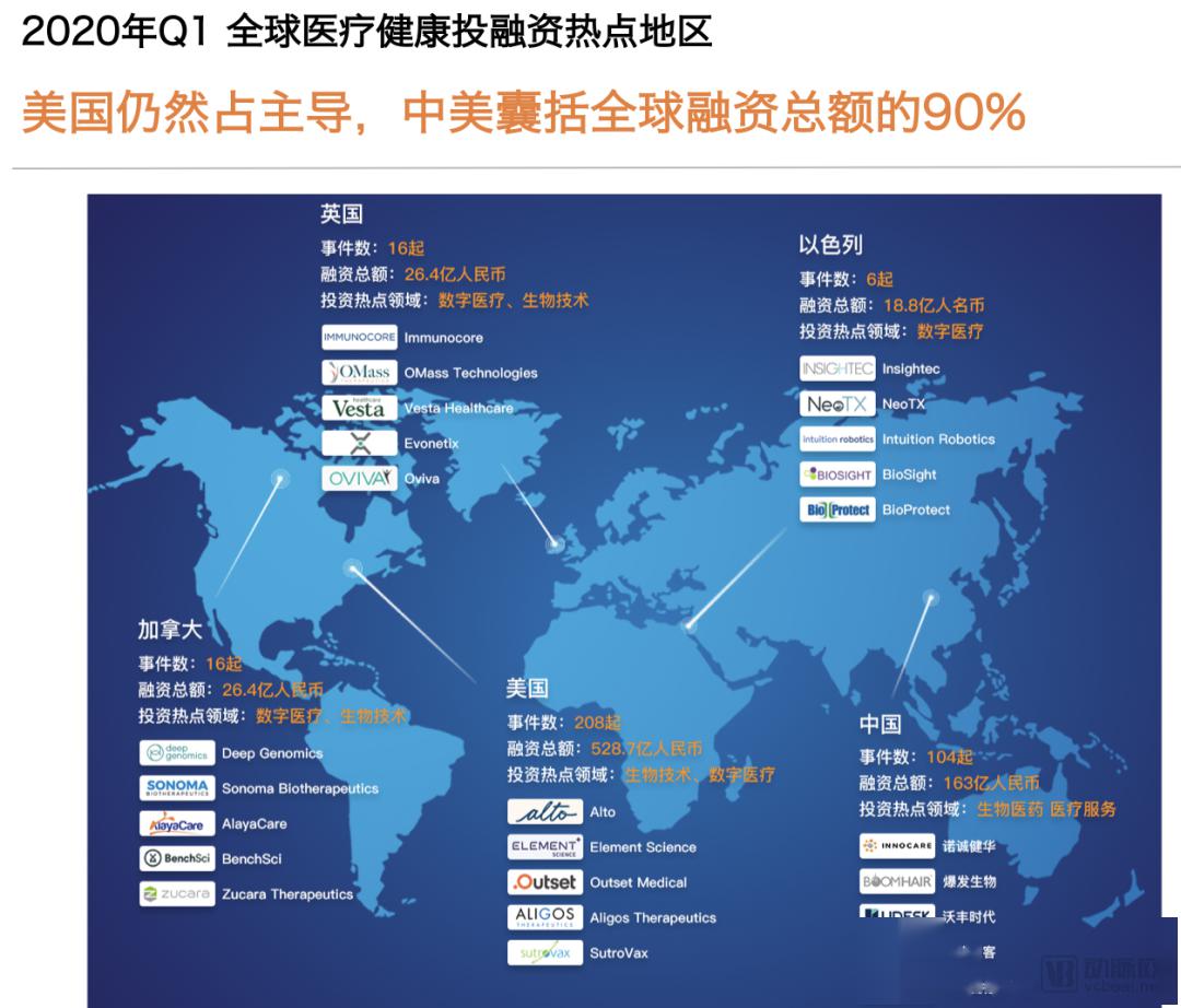 环球医疗最新动态，引领全球医疗健康领域迈向新高度，环球医疗最新动态引领全球健康领域迈向新高度进展