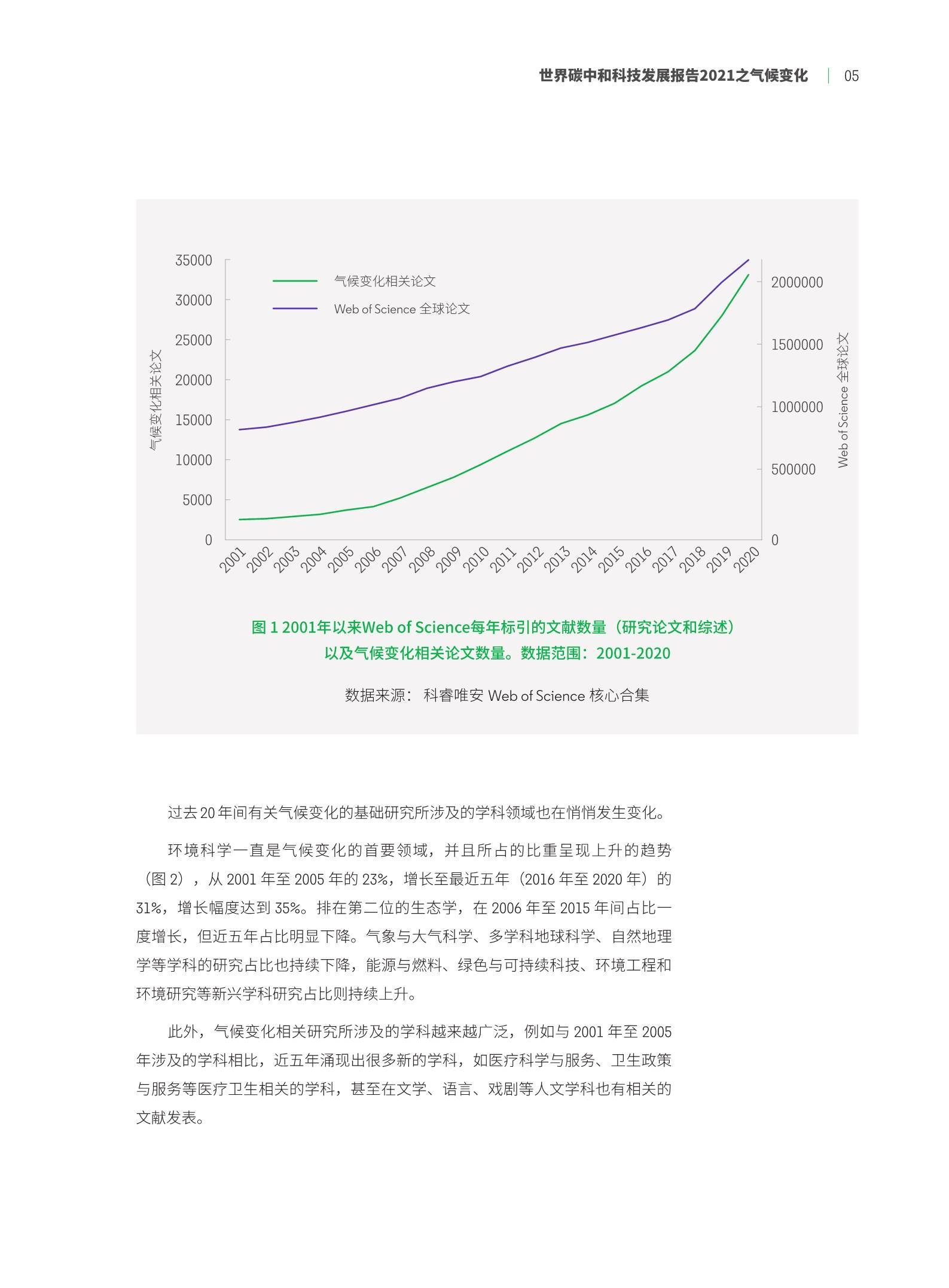 气候变化合作，全球共同应对的挑战与机遇，气候变化合作，全球共同应对的挑战与机遇