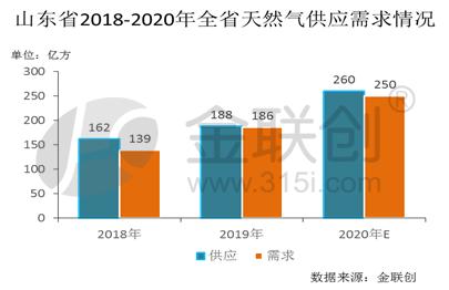 能源结构调整，应对挑战，引领未来，能源结构调整，应对挑战，引领未来能源发展之路