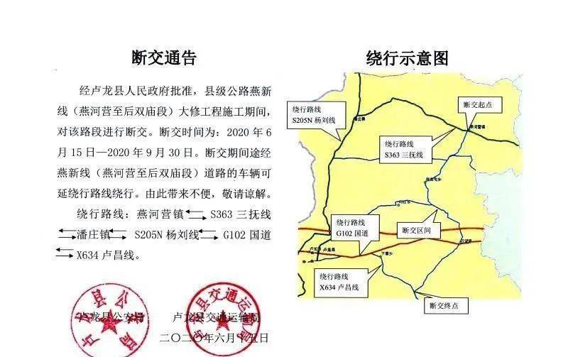 卢龙限号措施全面解析，影响、原因与应对策略