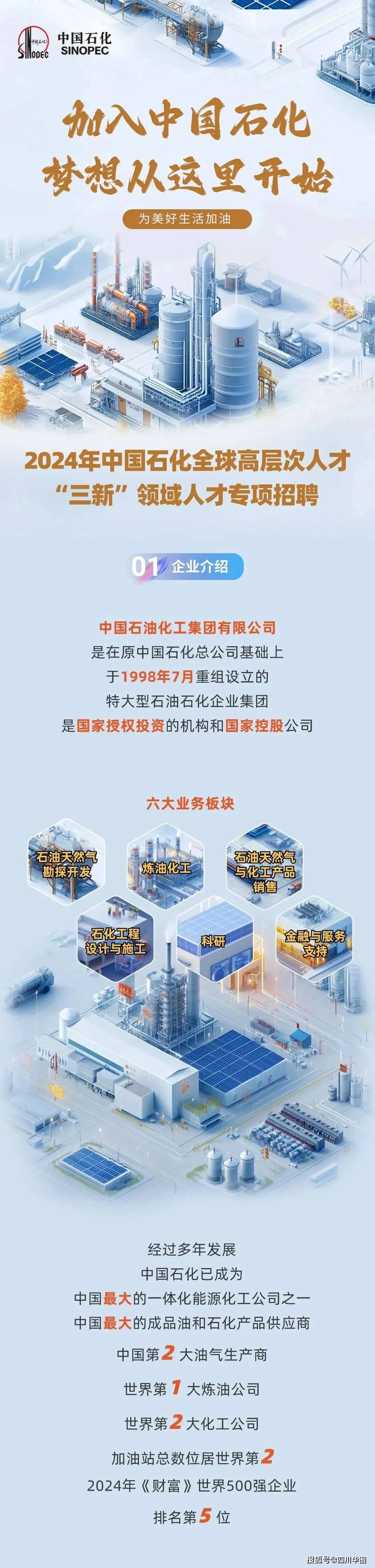 中石化2024大项目引领能源转型，塑造未来能源格局重磅启动