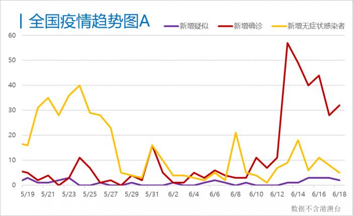 北京疫情最新预测与深度分析