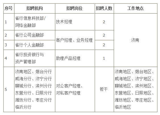 第2172页