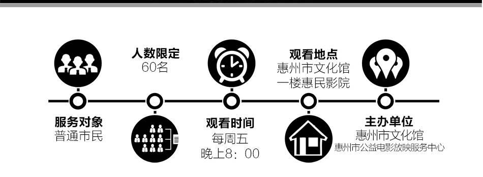 惠州映月城最新报价，城市脉动探索