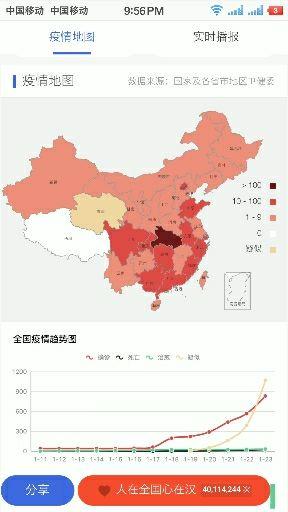 最新肺炎疫情实时